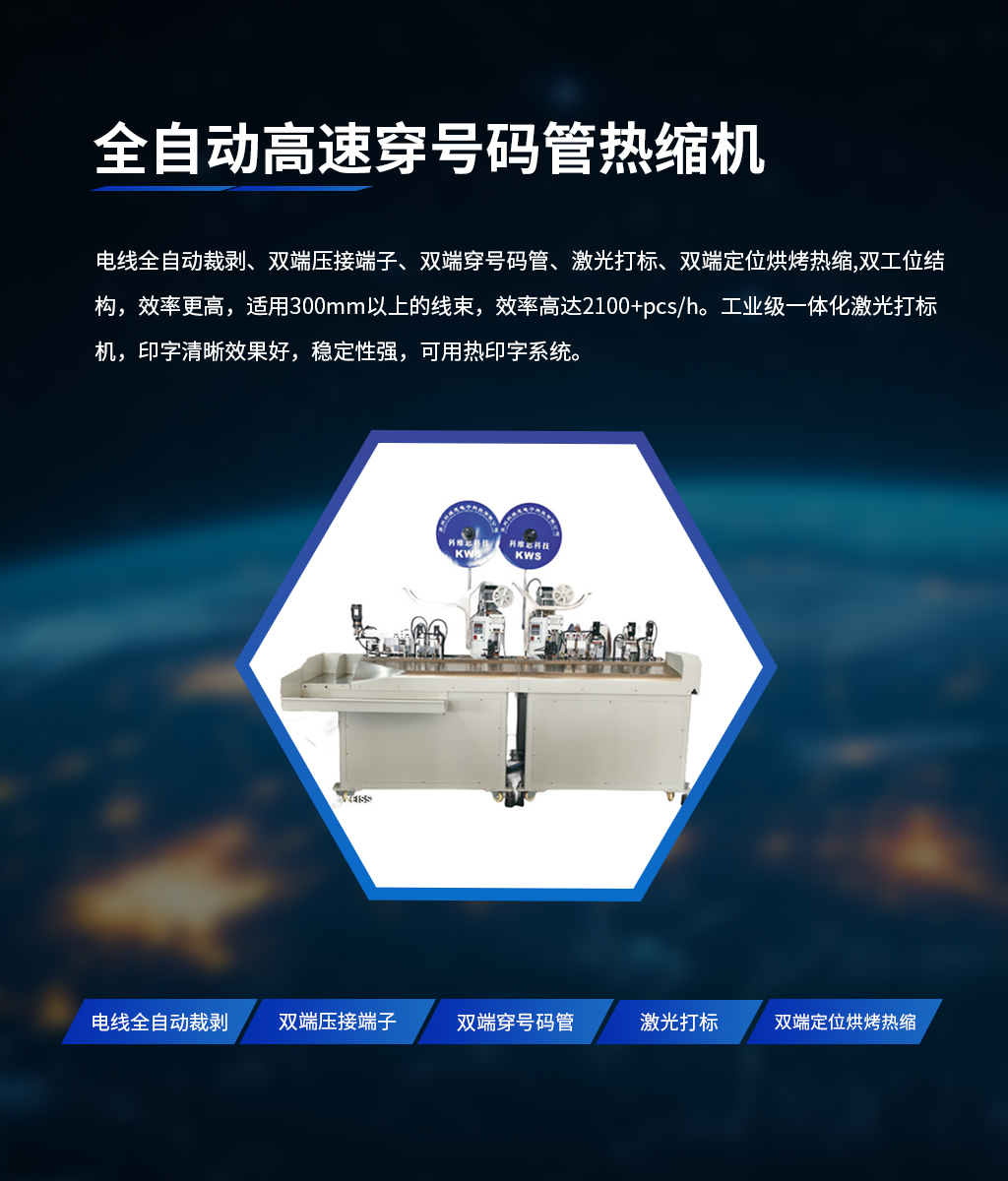 全自動高速穿號碼管熱縮機
